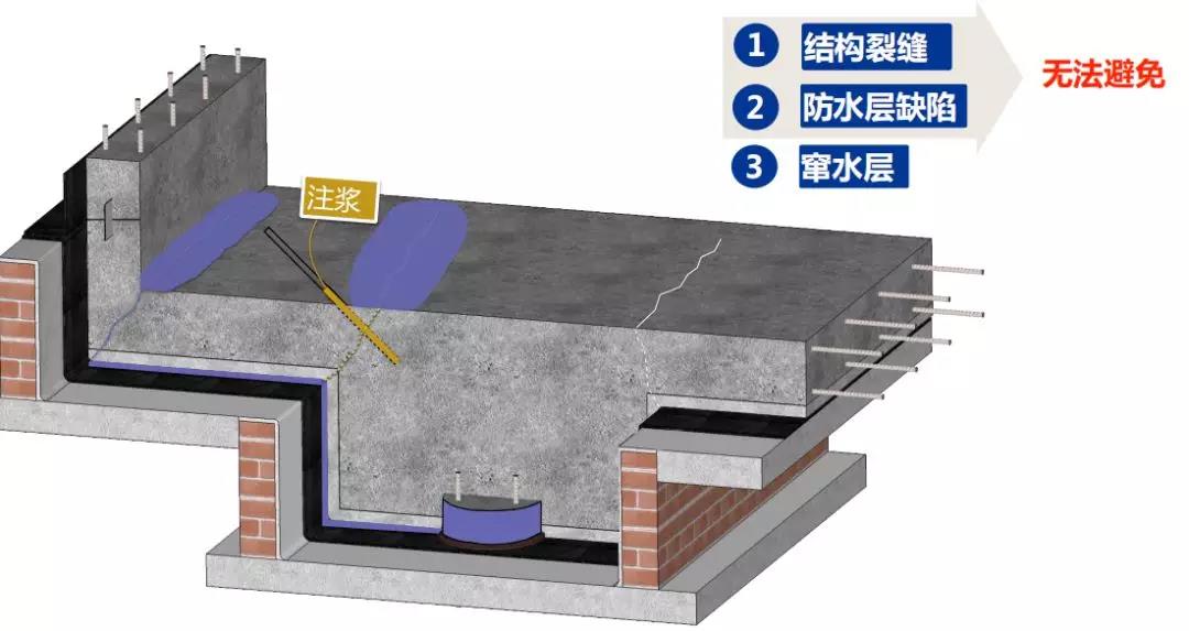 奥马资料库