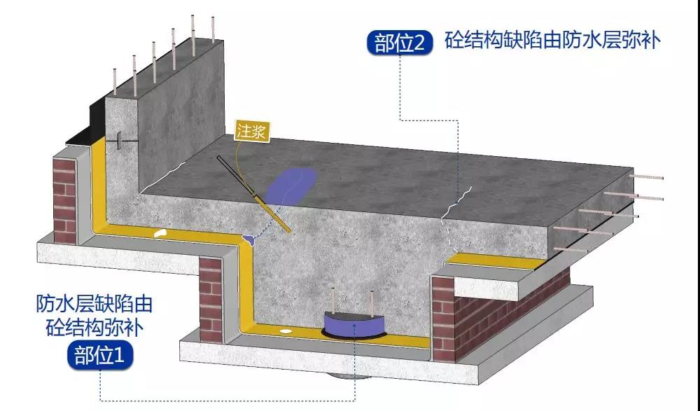 奥马资料库