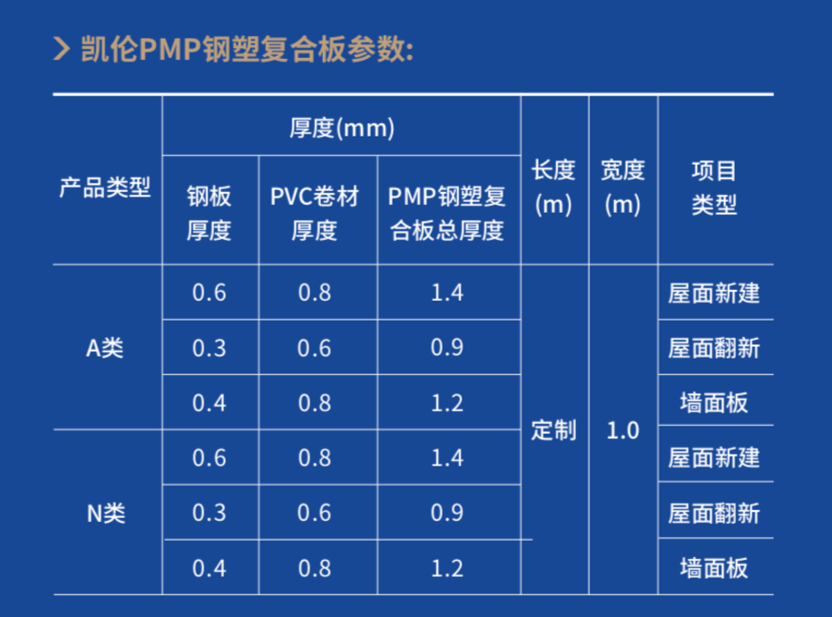 奥马资料库