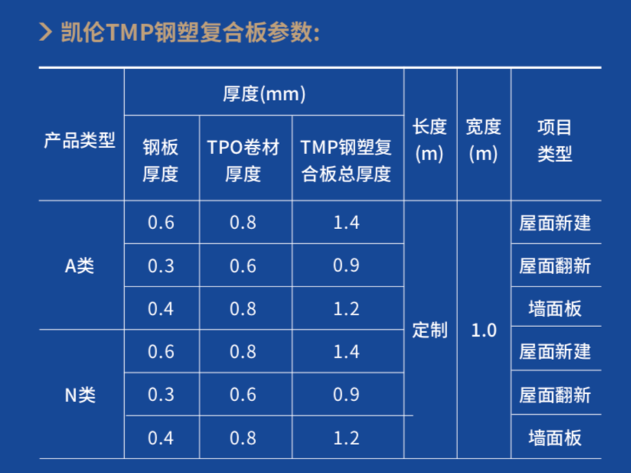 奥马资料库